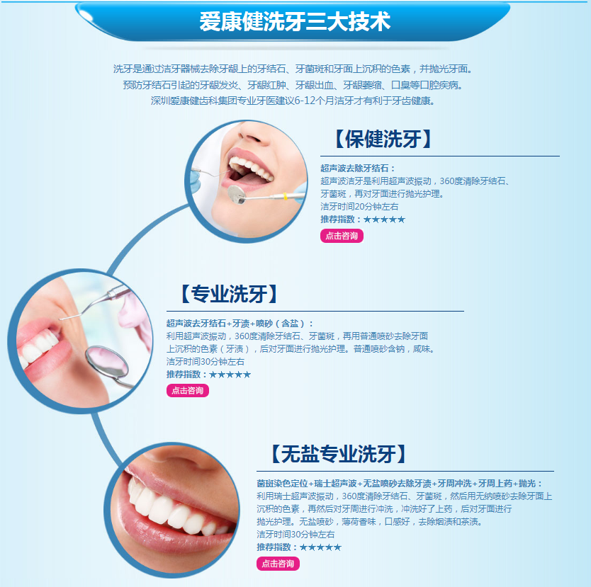 愛康健連鎖齒科